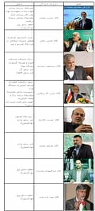 عیسی کلانتری