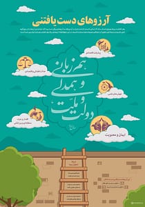 پنج آرزوی دست یافتنی در سال 94