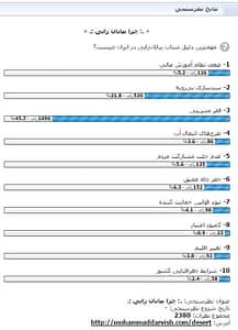 نتایج نظرسنجی