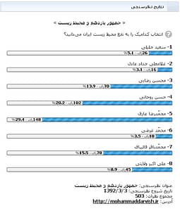 کلیک کنید